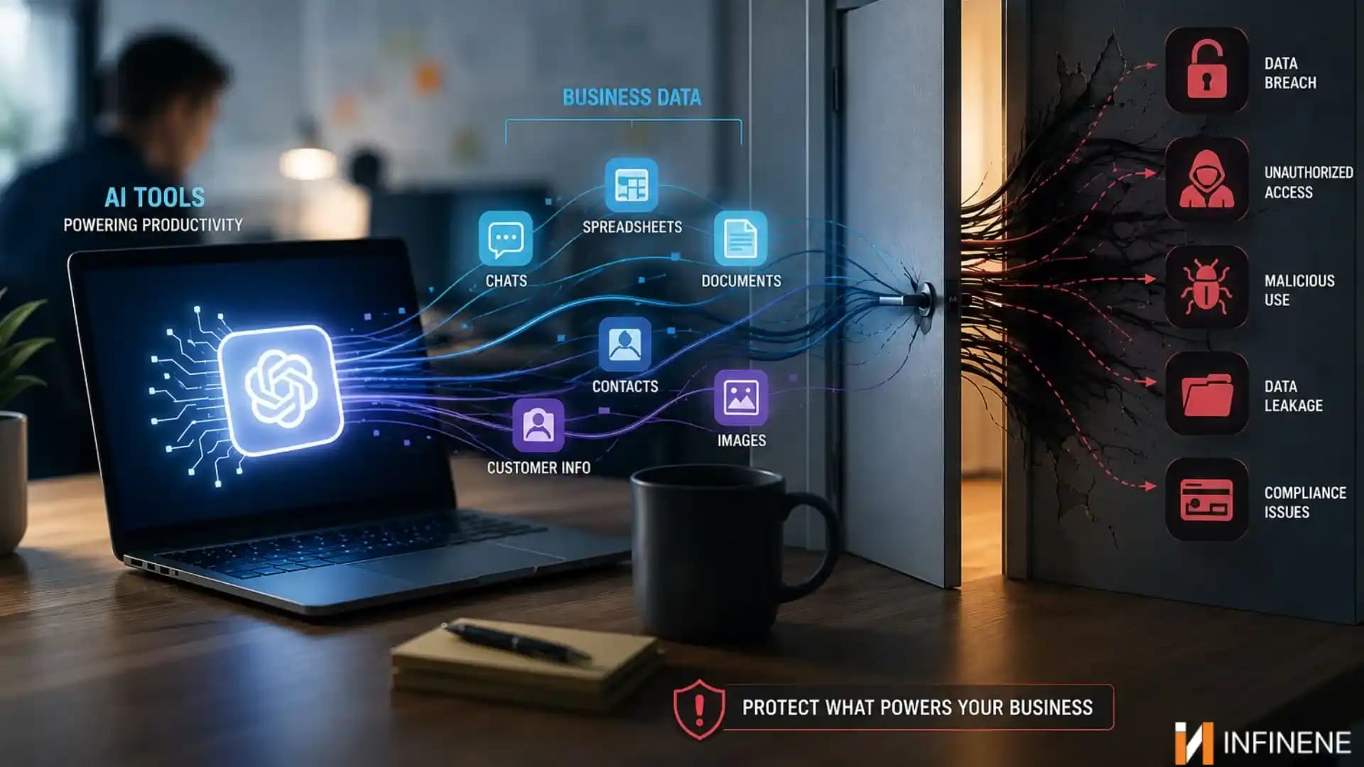 5 Security Risks of AI Tools in Small Business Workflows