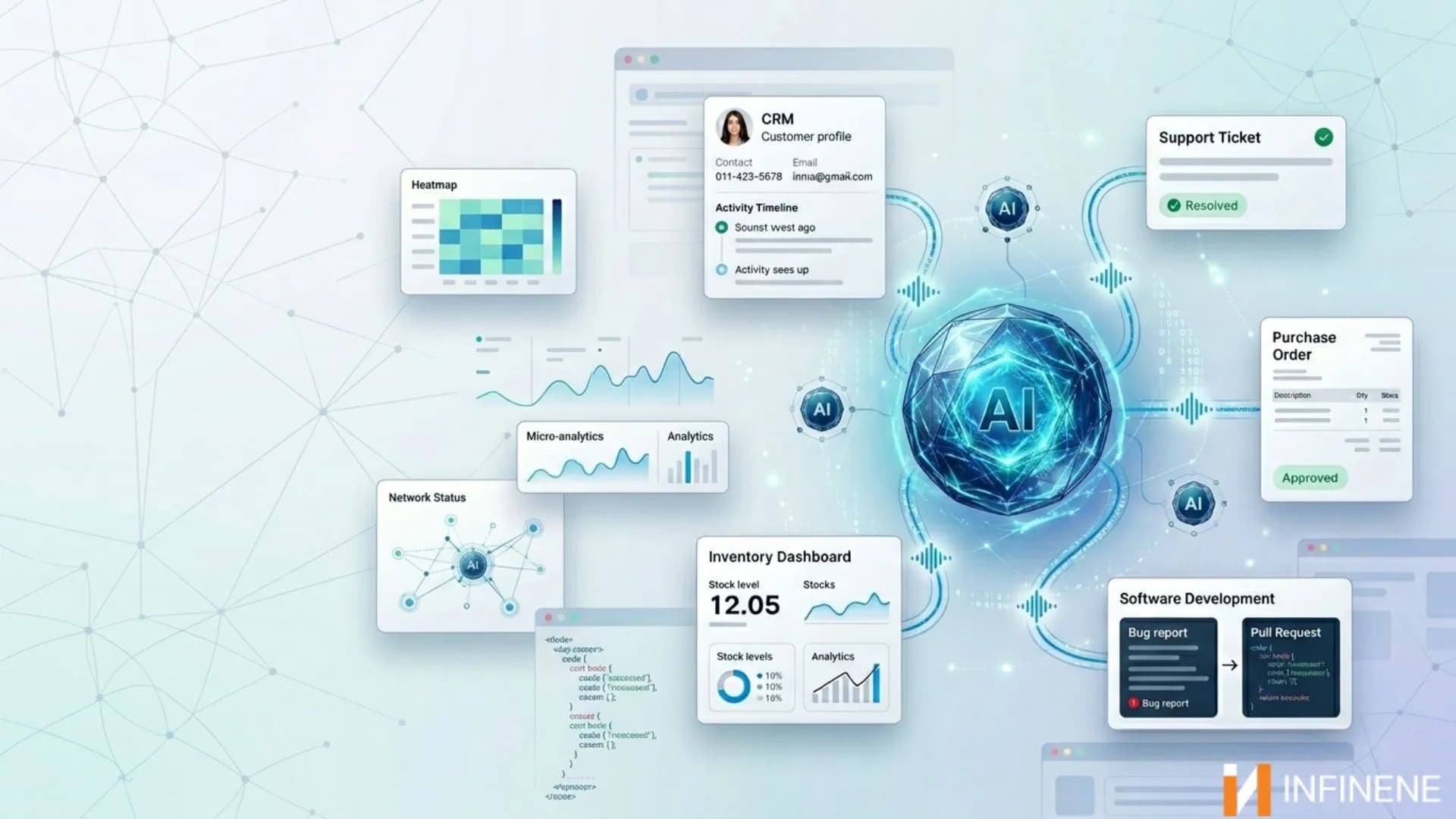 The Complete Guide to Agentic AI Development Services for US Businesses in 2026